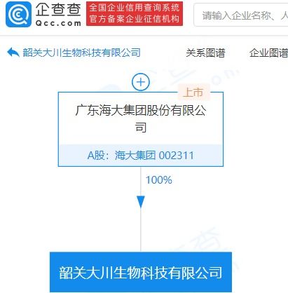 畜牧業(yè)與飼料銷(xiāo)售 現(xiàn)狀、挑戰(zhàn)與未來(lái)機(jī)遇